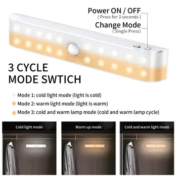 חיישן תנועה, תאורה בארון אורות נטענת USB 30LED/20LED תחת הקבינט-אורות בית חכם
