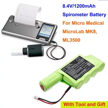 CS 1200mAh רפואי סוללה E-0639, 292099, BAT1038 עבור מיקרו רפואי MicroLab MK8, ML3500