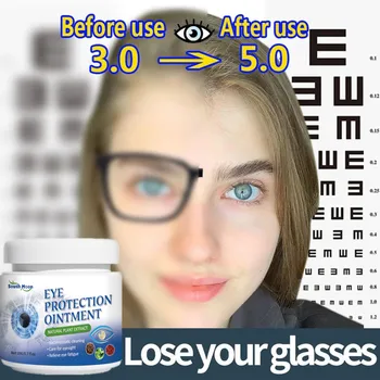 להגן על ראייה שמנת,להקל על ראייה, אסטיגמציה,עין עייפות יבש מטושטשת לגברים נשים עם קוצר ראיה משקפיים נגד אור כחול