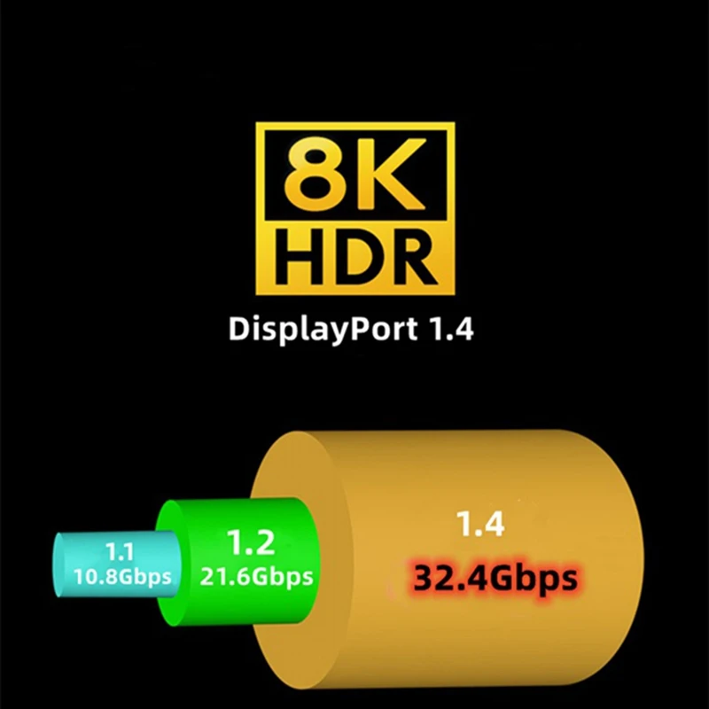 DP1.4 8K 60Hz Ultra HD Displayport זכר זכר -תואם צג מחשב אולטרה בסדר כבל - 4