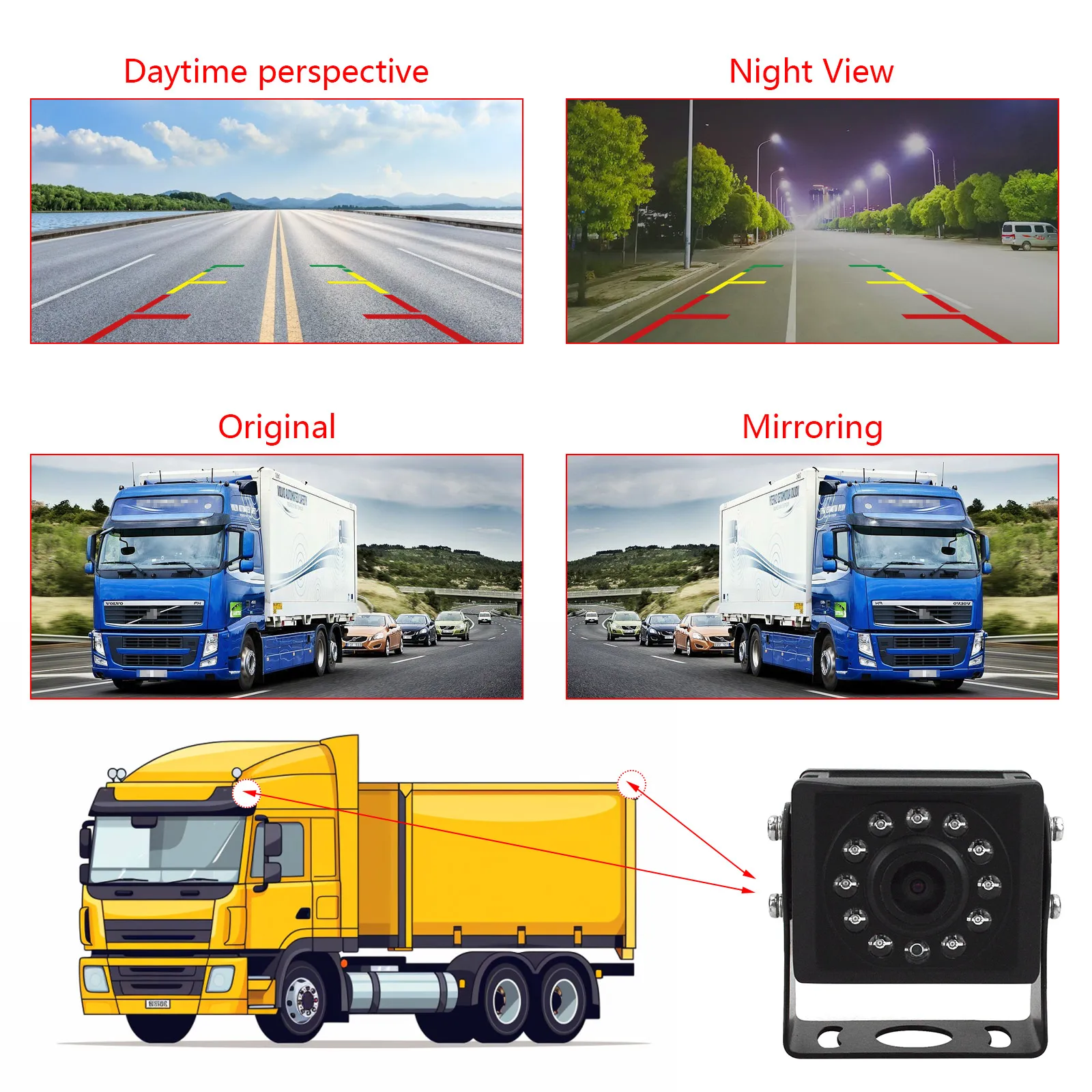 EnruigeOK רכב היפוך מצלמה Heavy Duty משאית 120° HD Rever מצלמה אחורית עם ראיית לילה IR עבור אוטובוסים, רכבי השטח, טנדרים קדימונים - 3