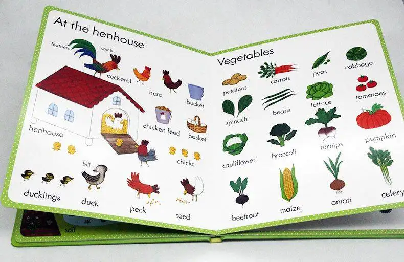 MiluMilu המקורי ילדים ספרים פופולריים המילה הראשונה שלי ספר על בחווה לוח הספר צביעת אנגלית פעילות התמונה - 4