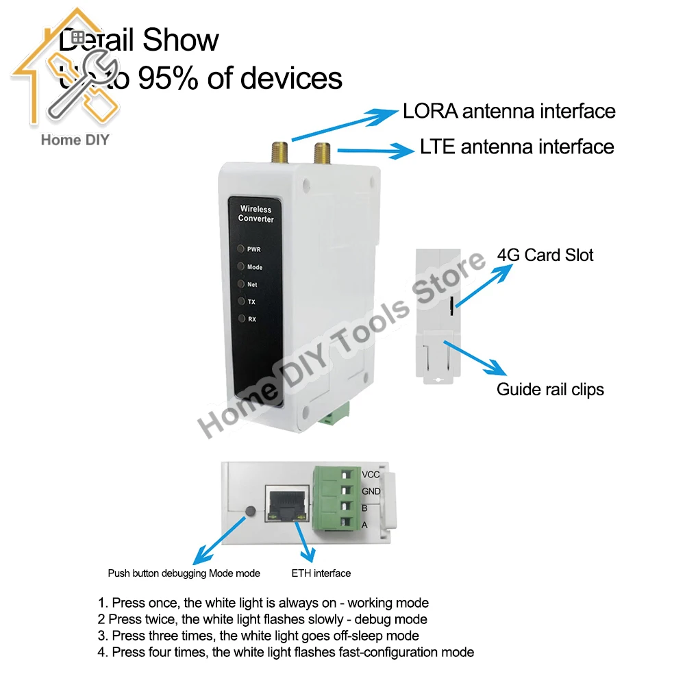 RS485 מודם Modbus SX-1262 לורה/LoRaWAN Ethernet, LTE סטו Singal גנרטור רכיב אלקטרוני ערכת - 3