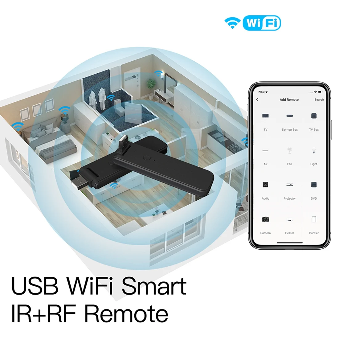 Tuya חכם RF שלט רחוק IR WiFi USB חשמל בית חכם עבור מזגן טלוויזיה LG TV תמיכה Alexa,Google הביתה - 3