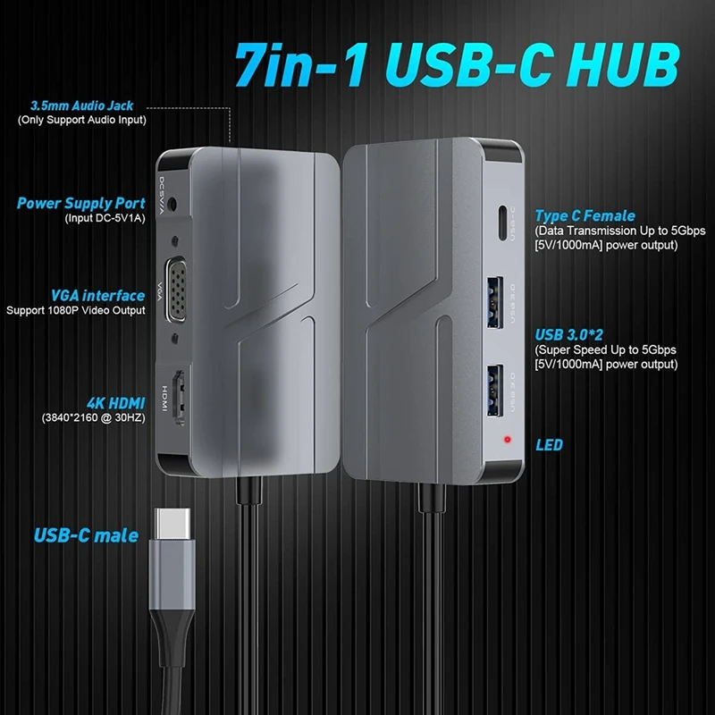 USB C-Hub,7 ב 1 USB C תחנת עגינה, עם 2 יציאות USB 3.0,USB C נתונים,יציאת VGA,Audio,USB Hub עבור Pro נייד - 2