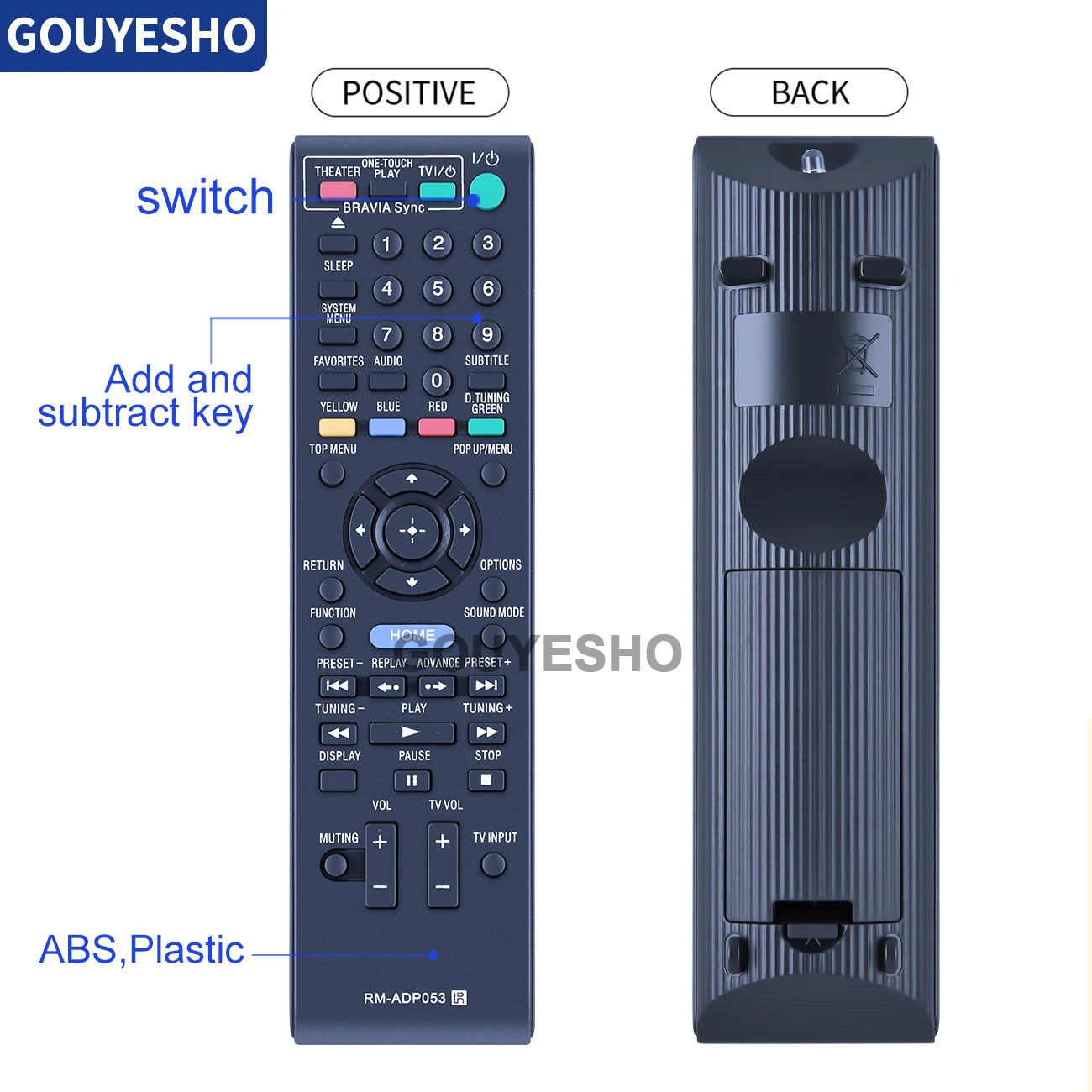 חדש RM-ADP053 עבור Sony AV מערכת שליטה מרחוק BDV-E470 BDV-E570 BDV-E77 ADP053 - 4
